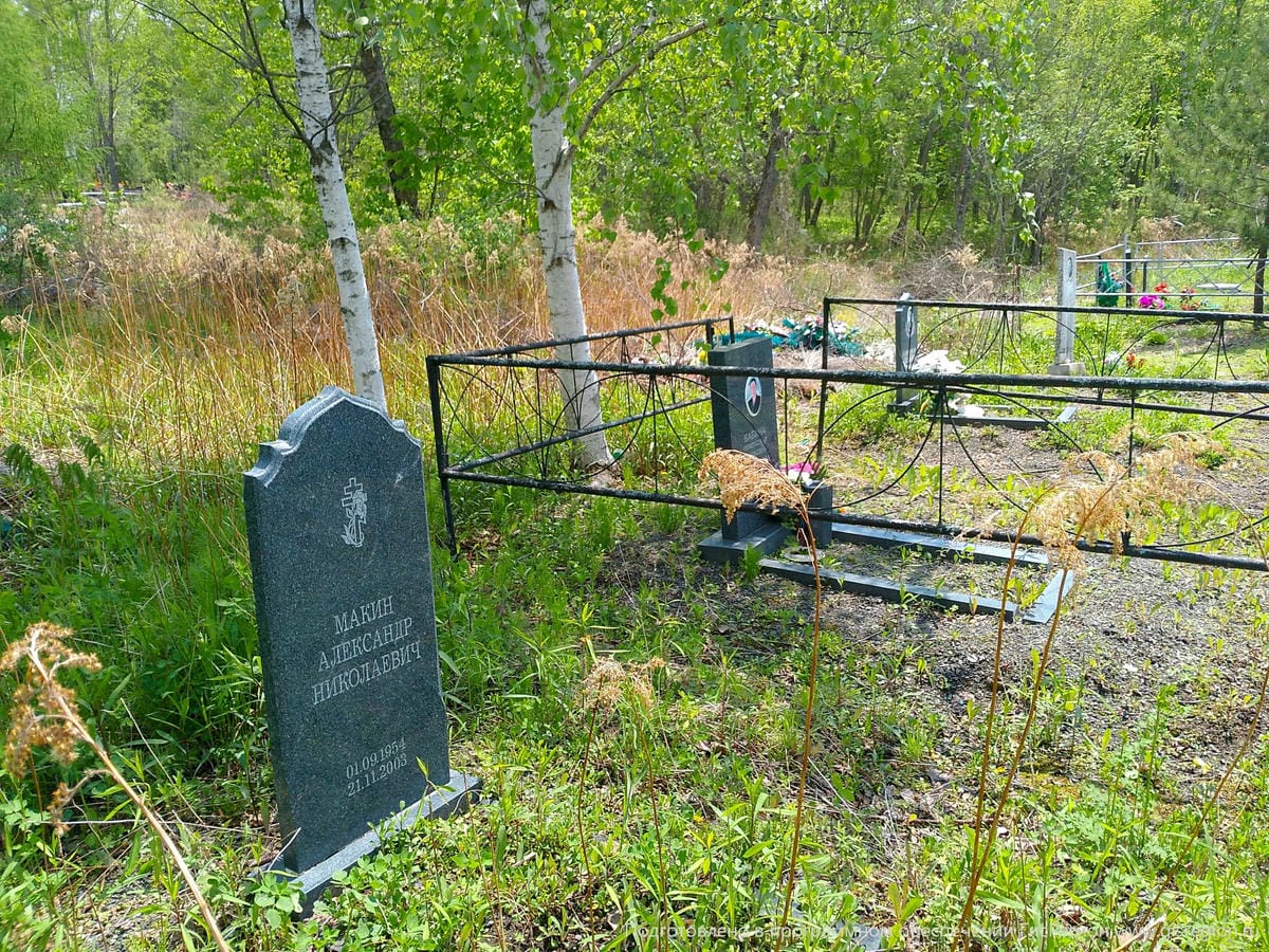9e772fc3-9579-4c07-a7ce-519e98ad4340 Макин Александр Николаевич