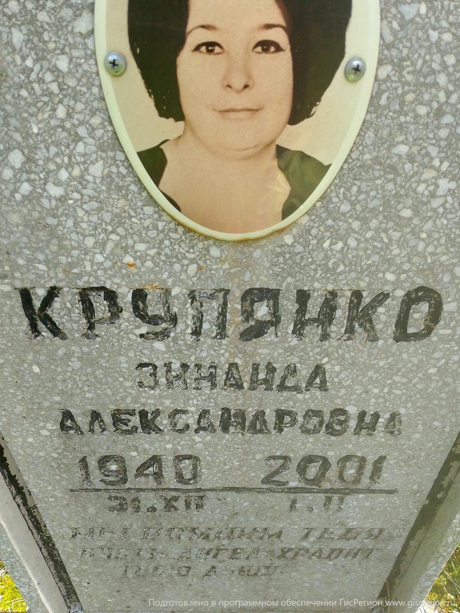 Крупянко Зинаида Александровна