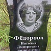 Федорова Наталья Дмитриевна
