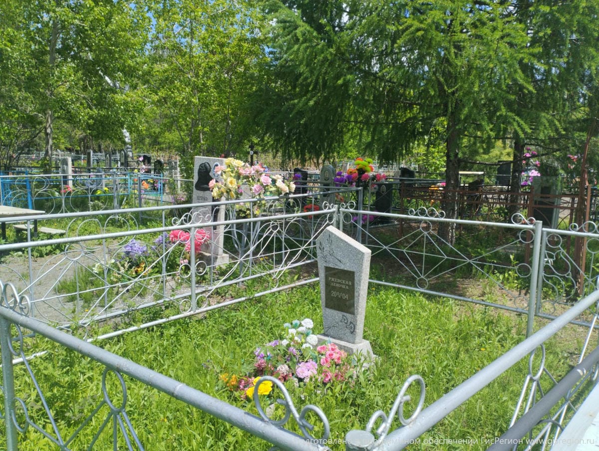 a06158f2-2d06-484c-8a4d-7a1d1c7ca088 Ржевская Леночка Неизвестно