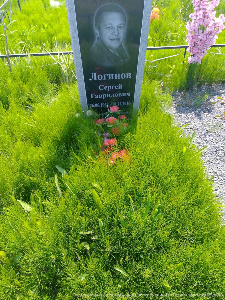Логинов Сергей Гаврилович