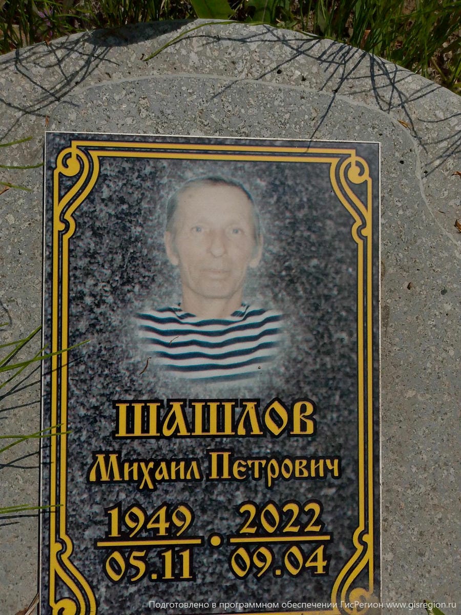 a0e7b884-fa5e-41c1-b123-99b50d543dc4 Шашлов Михаил Петрович