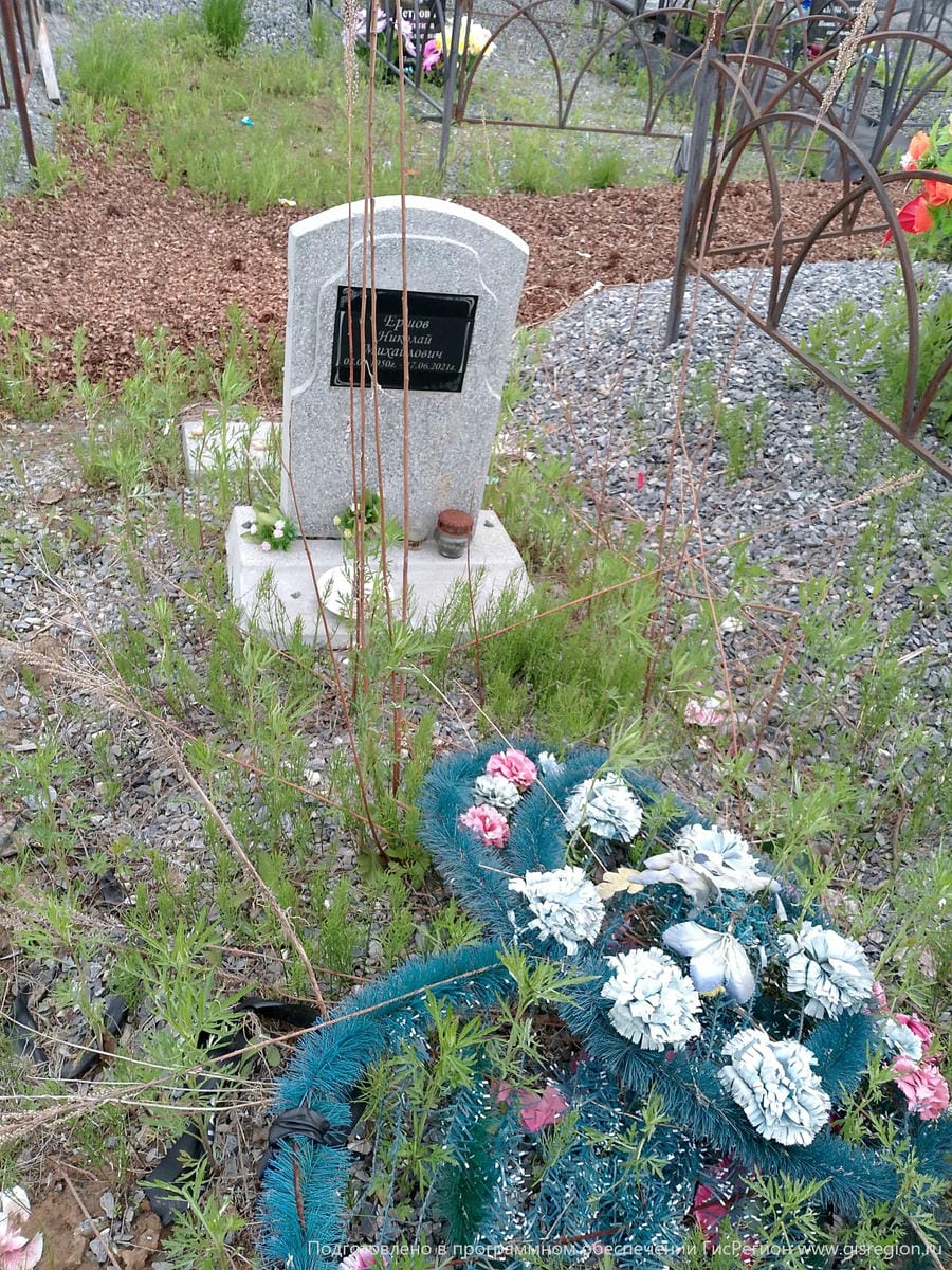 Ершов Николай Михайлович
