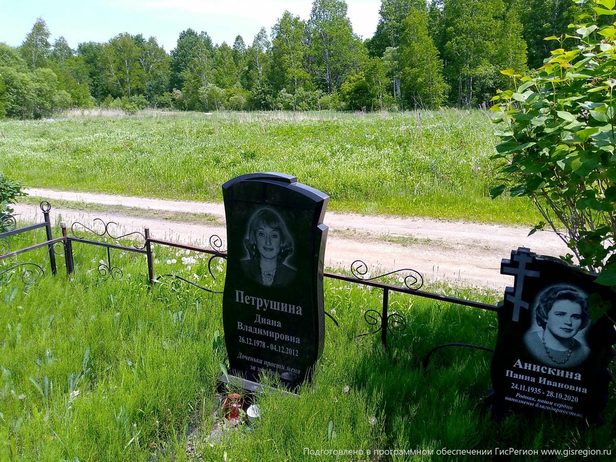 Анискина Панна Ивановна