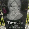 Трунова Анна Васильевна