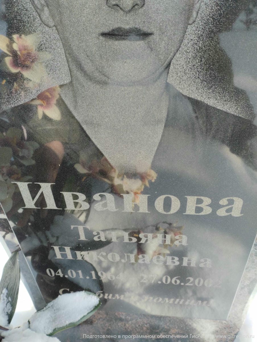 Иванова Татьяна Николаевна