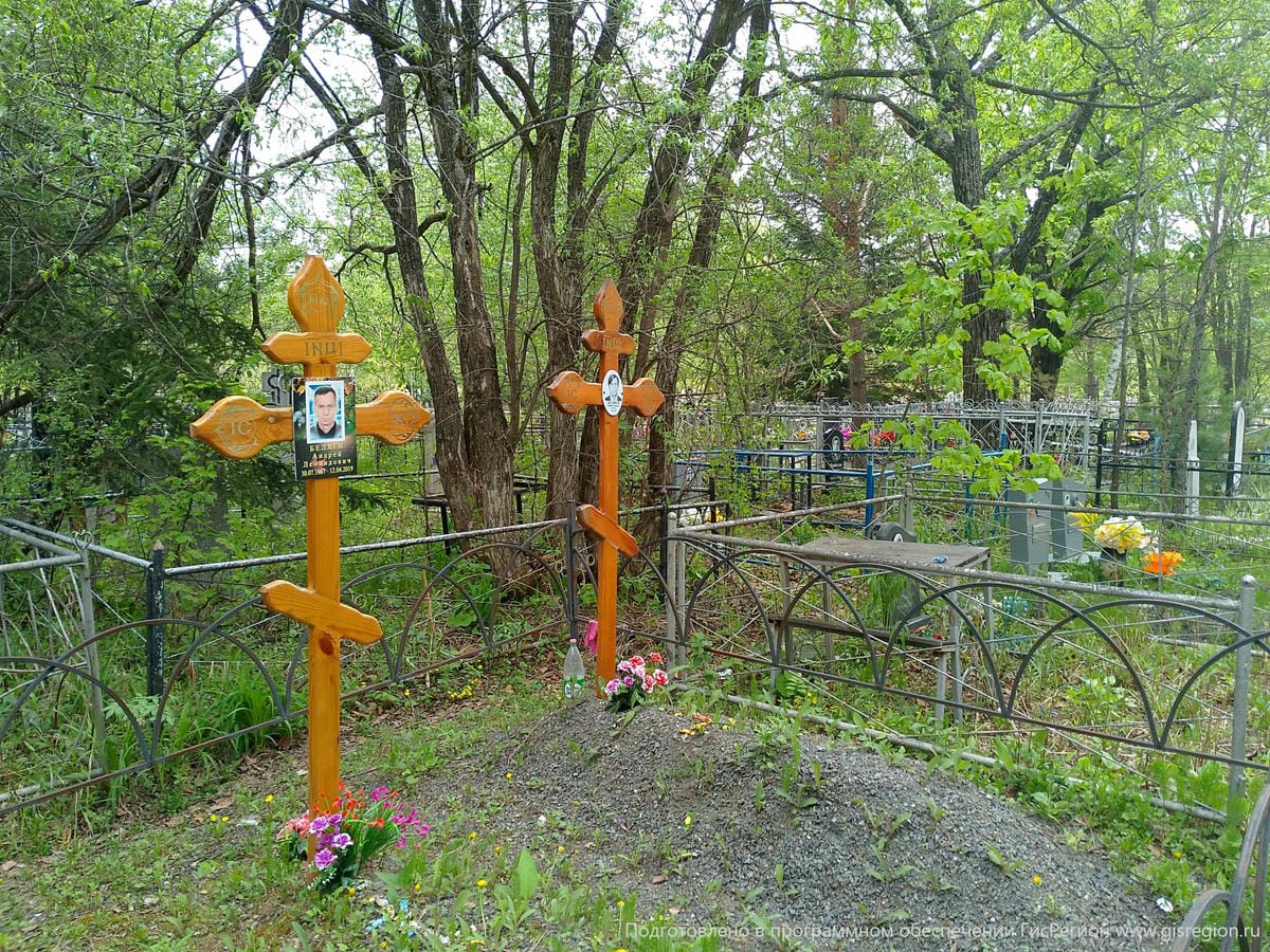 a6098f83-a225-4016-b59c-2c6c5d44cda7 Беляев Алексей Семенович