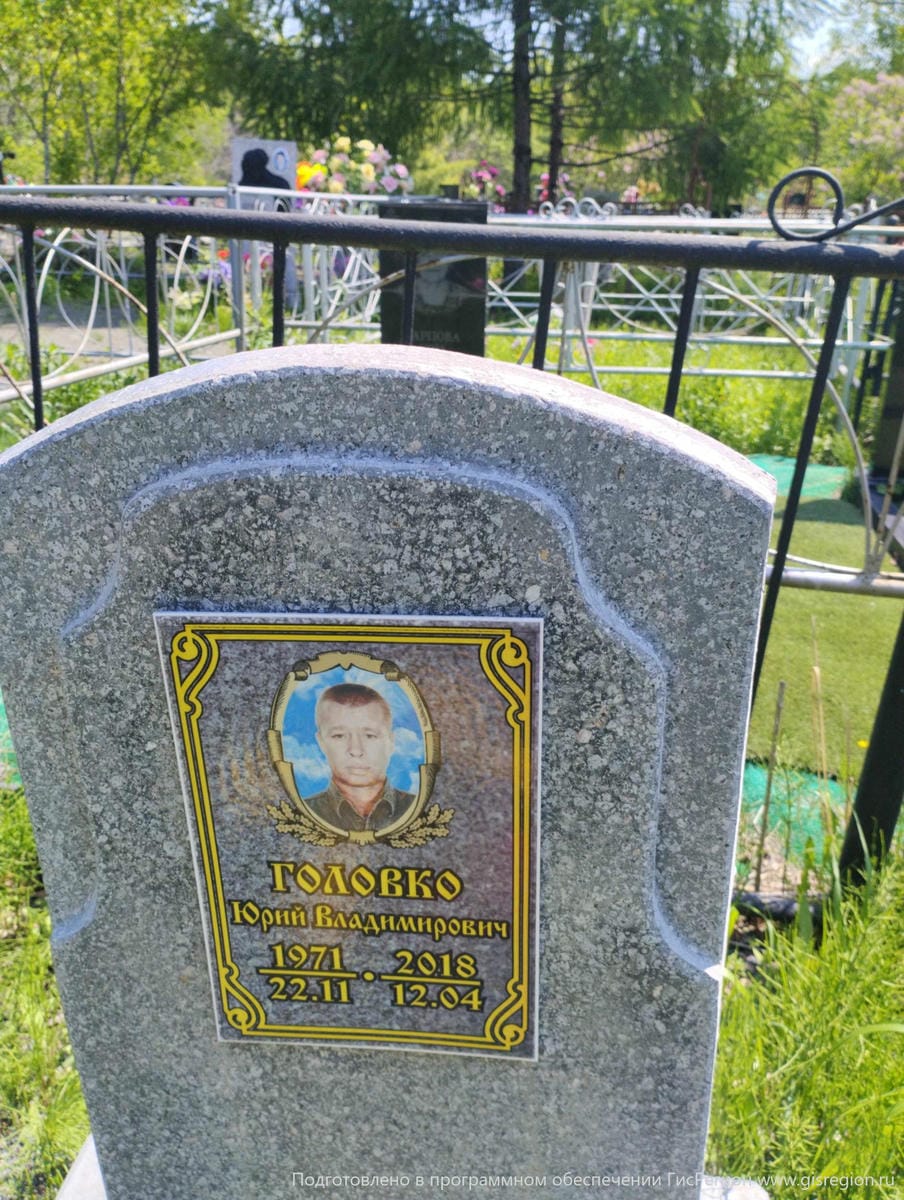 Головко Юрий Владимирович