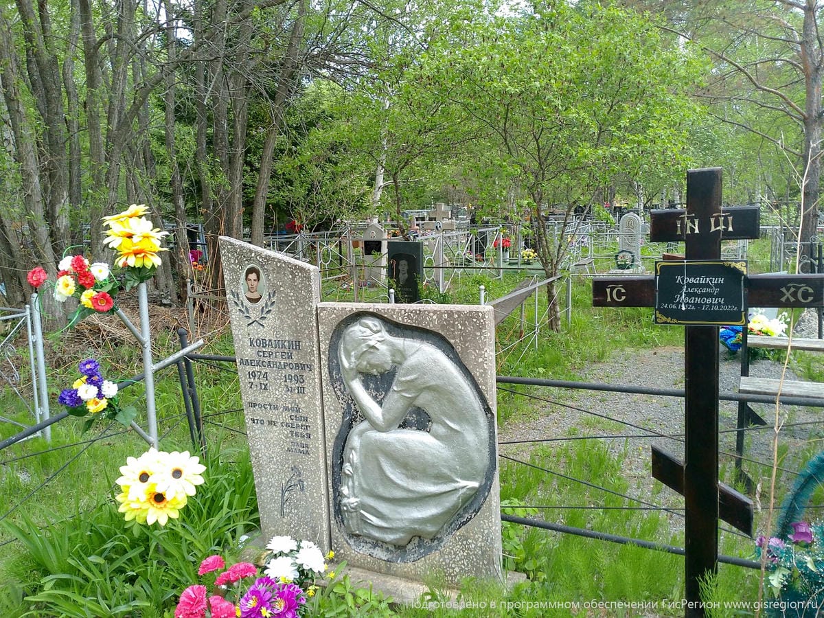 Ковайкин Сергей Александрович