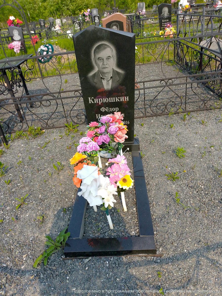 a8cacb2a-b9a0-4622-8707-2116b4718a13 Кирюшкин Фёдор Иванович