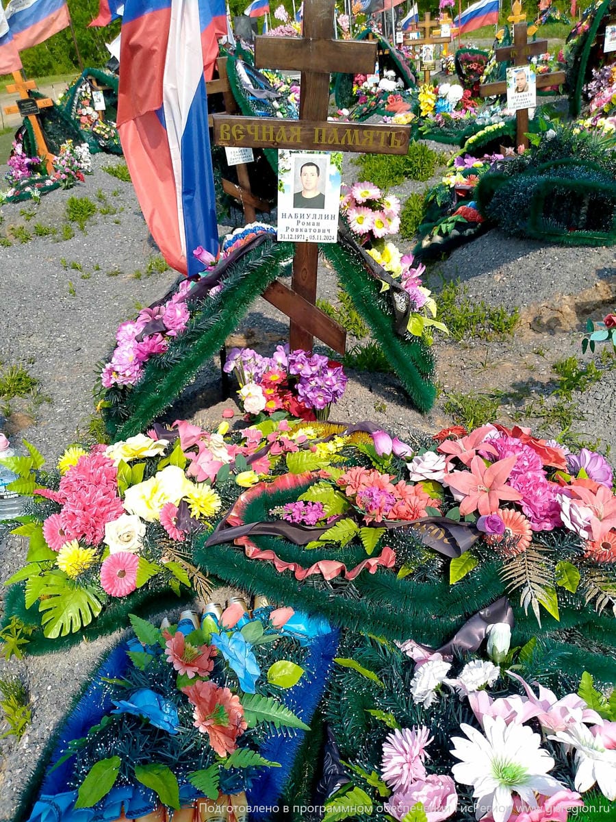 Набиуллин Роман Ровкатович