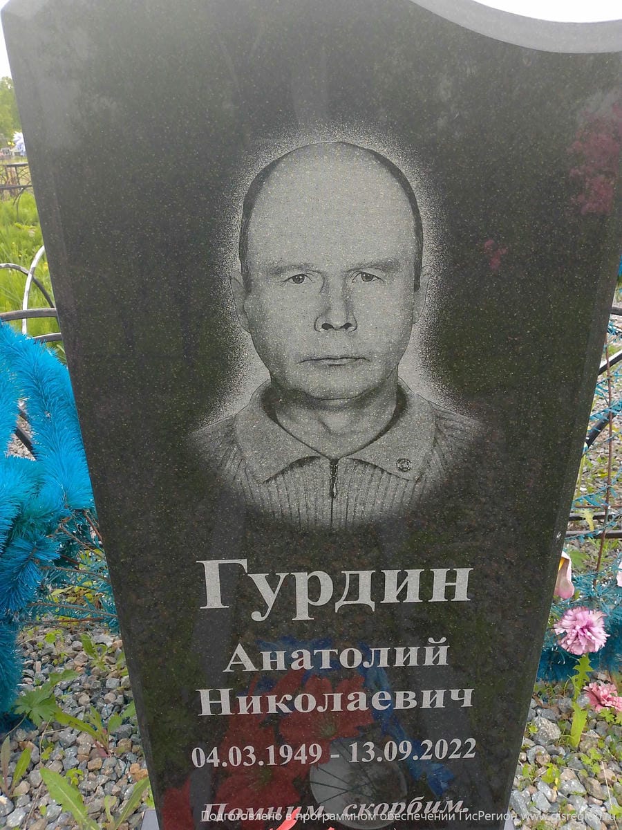 Гурдин Анатолий Николаевич