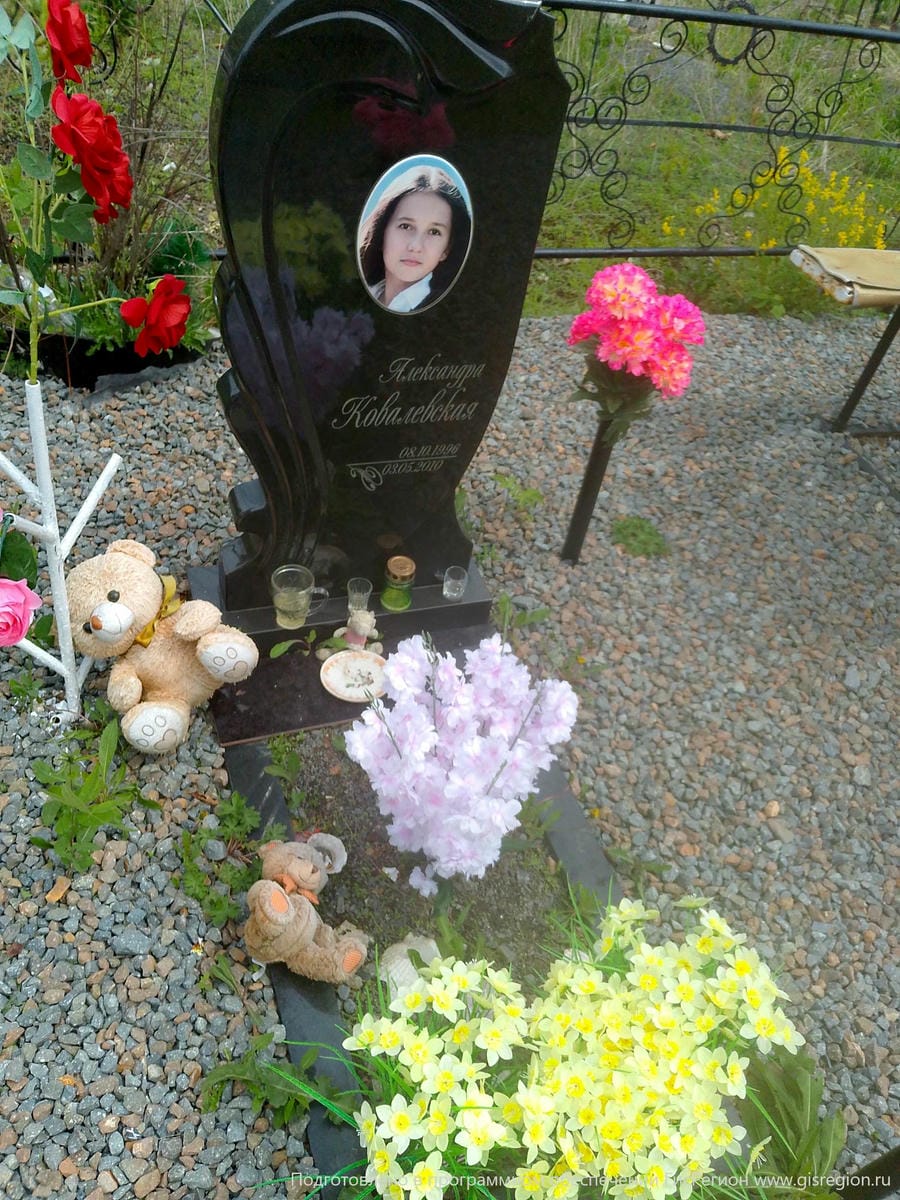 Ковалевская Александра Неизвестно