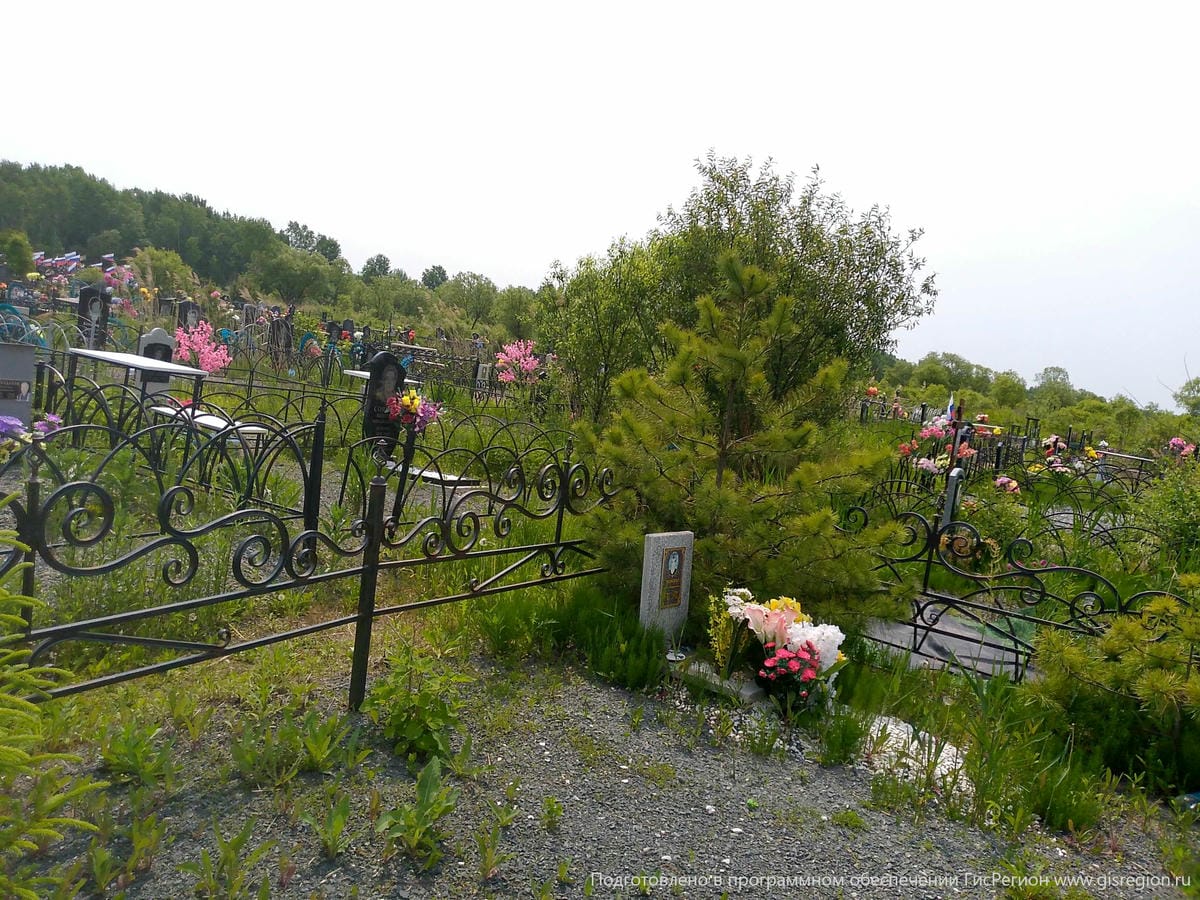 Зименко Ирина Михайловна