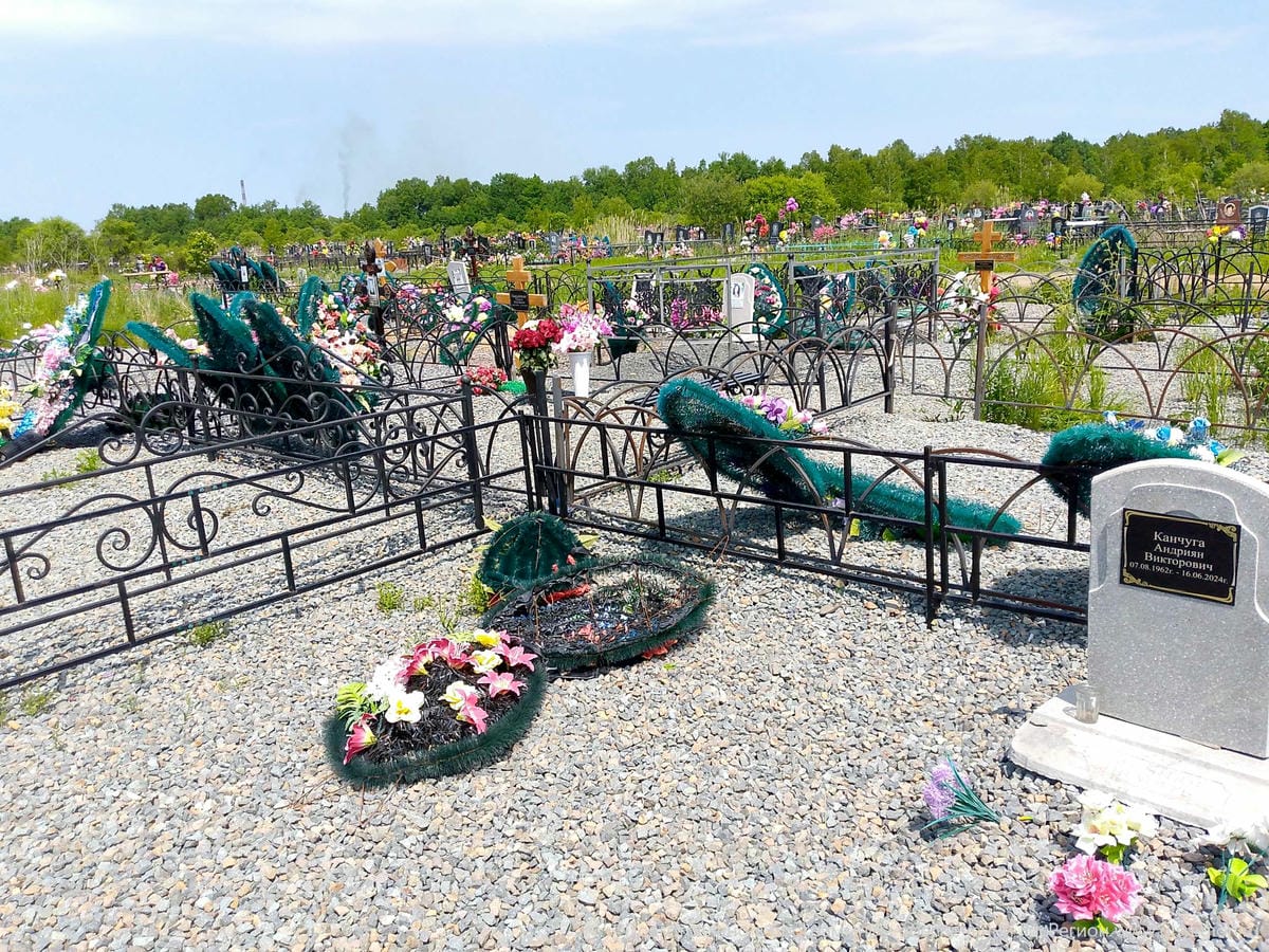 Канчуга Андриян Викторович