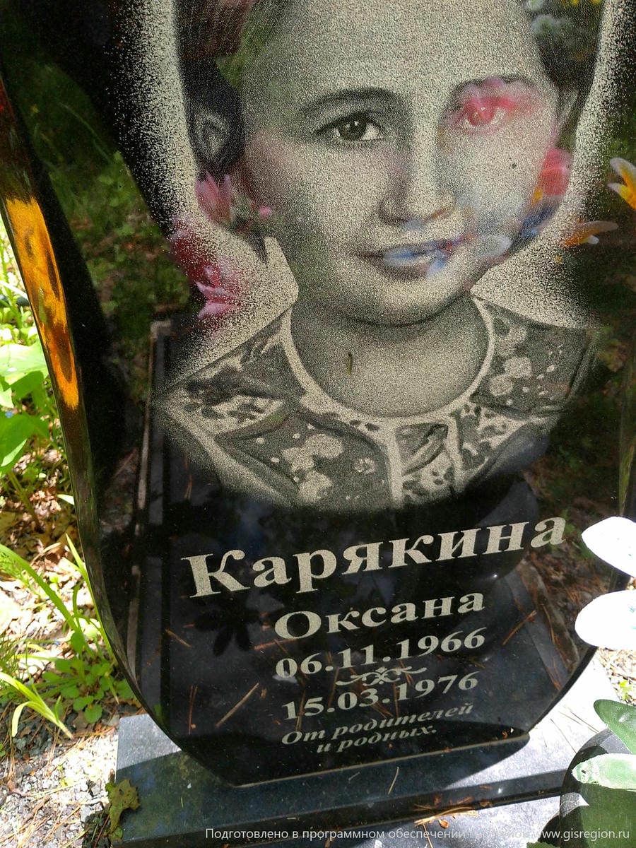Корякина Оксана Неизвестно