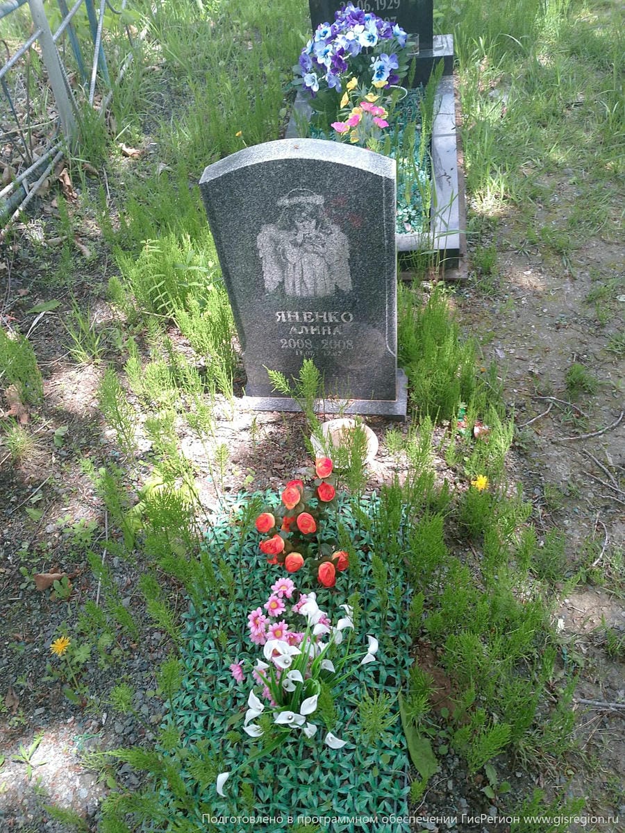 Яненко Алина Неизвестно