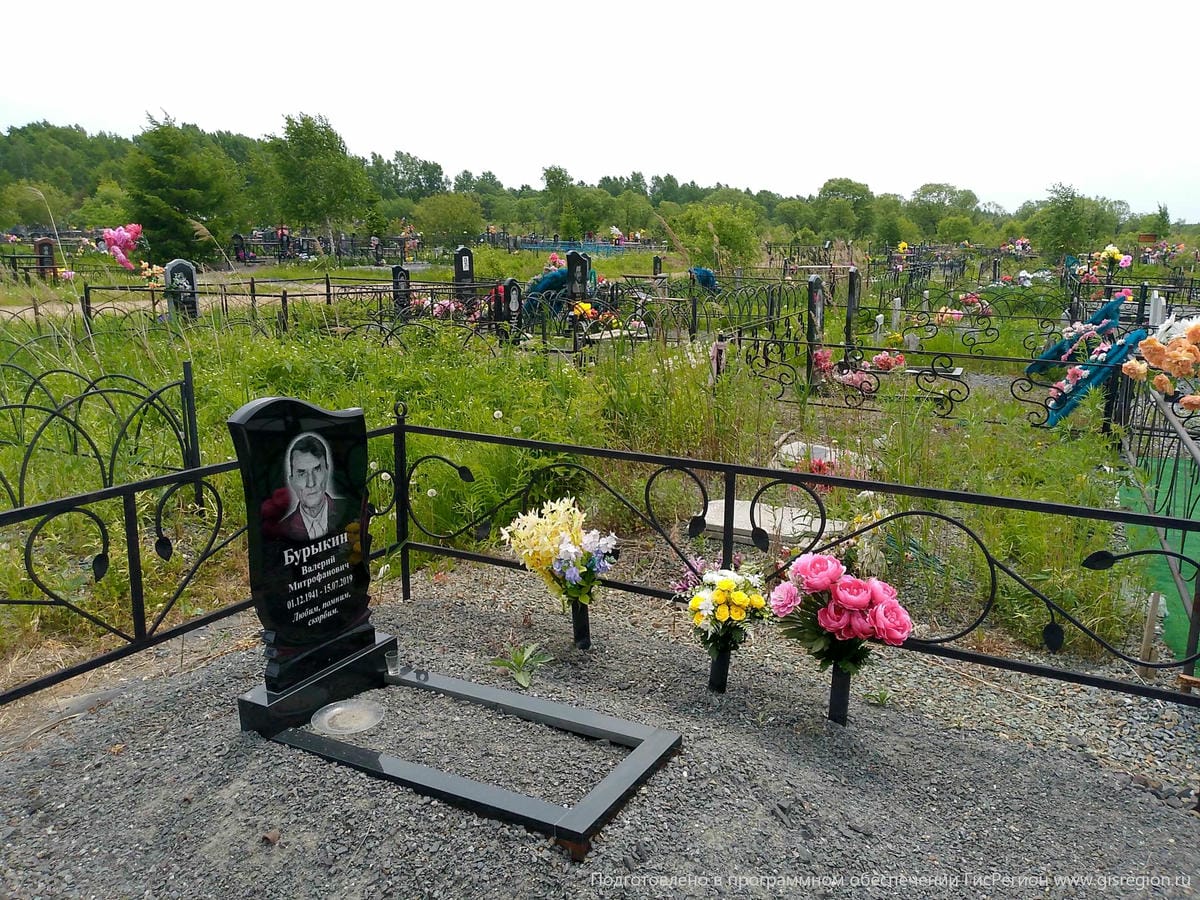 Бурыкин Валерий Митрофанович