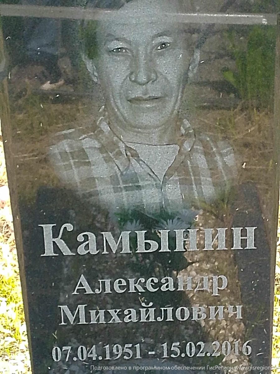 Камынин Александр Михайлович