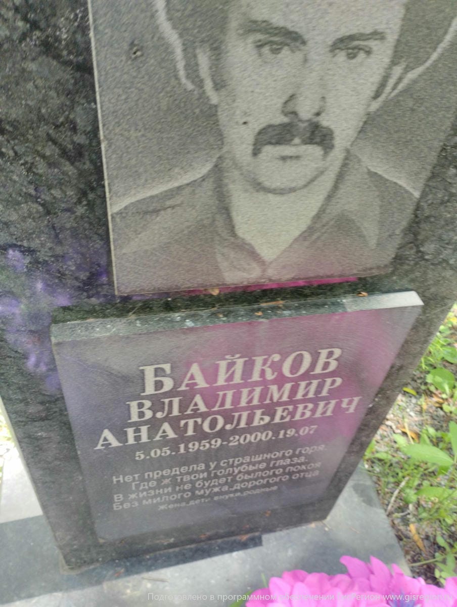 Байков Владимир Анатольевич