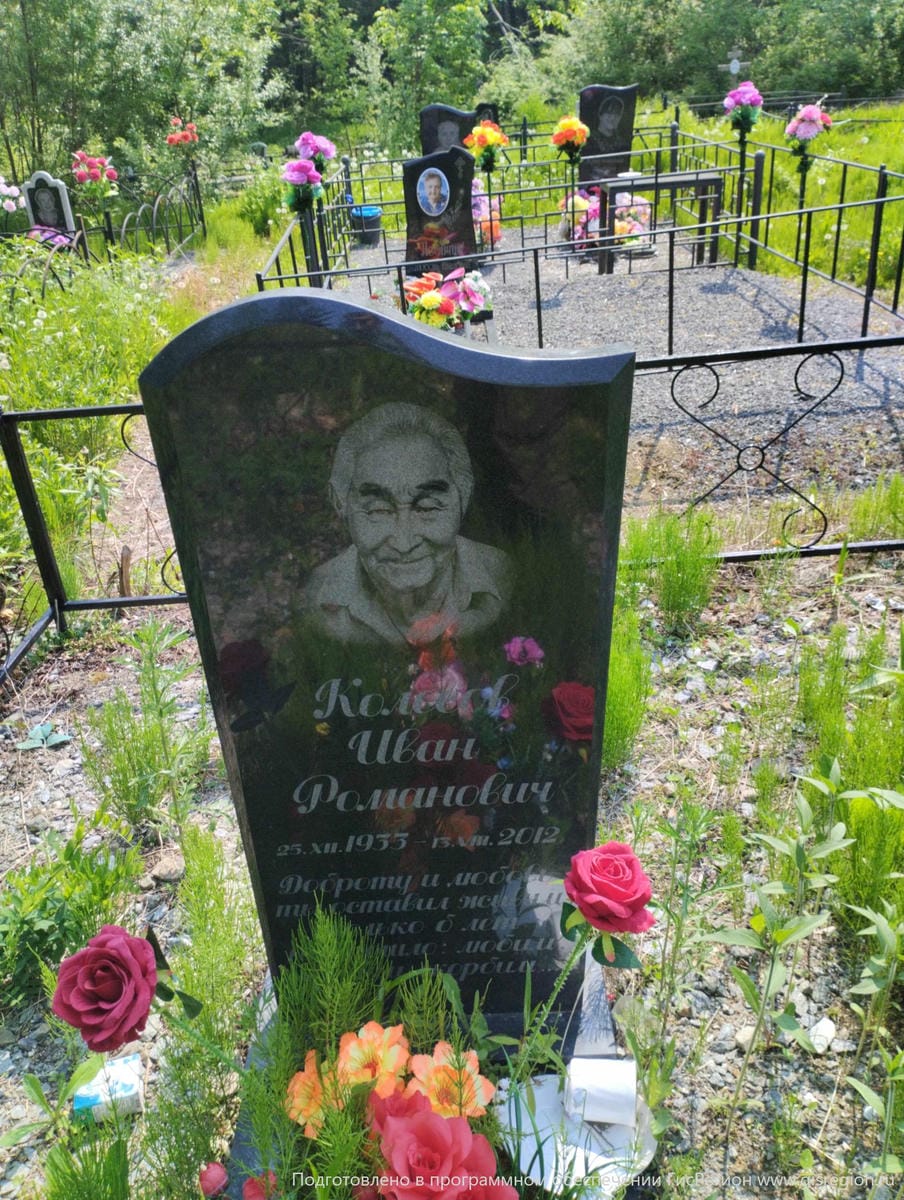 Колесов Иван Романович