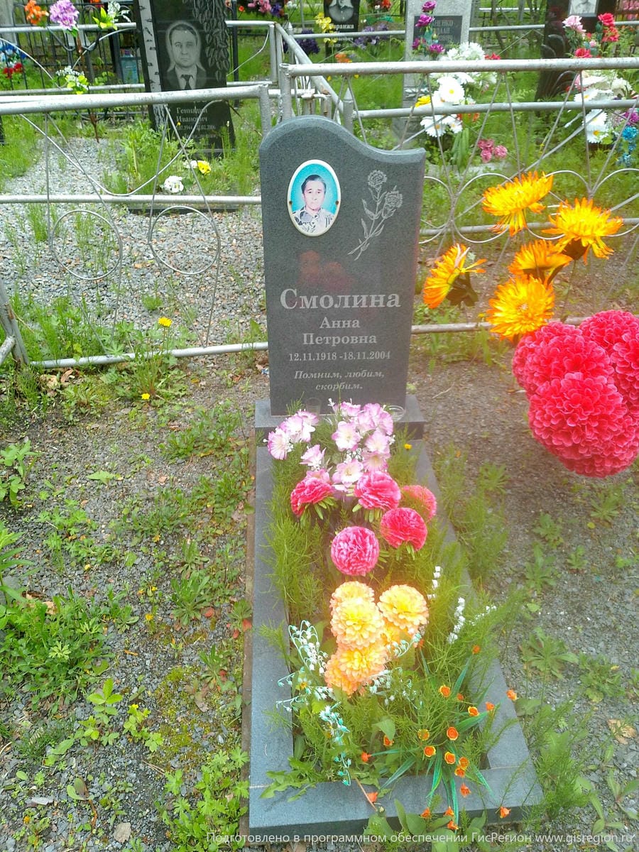 Смолина Анна Петровна