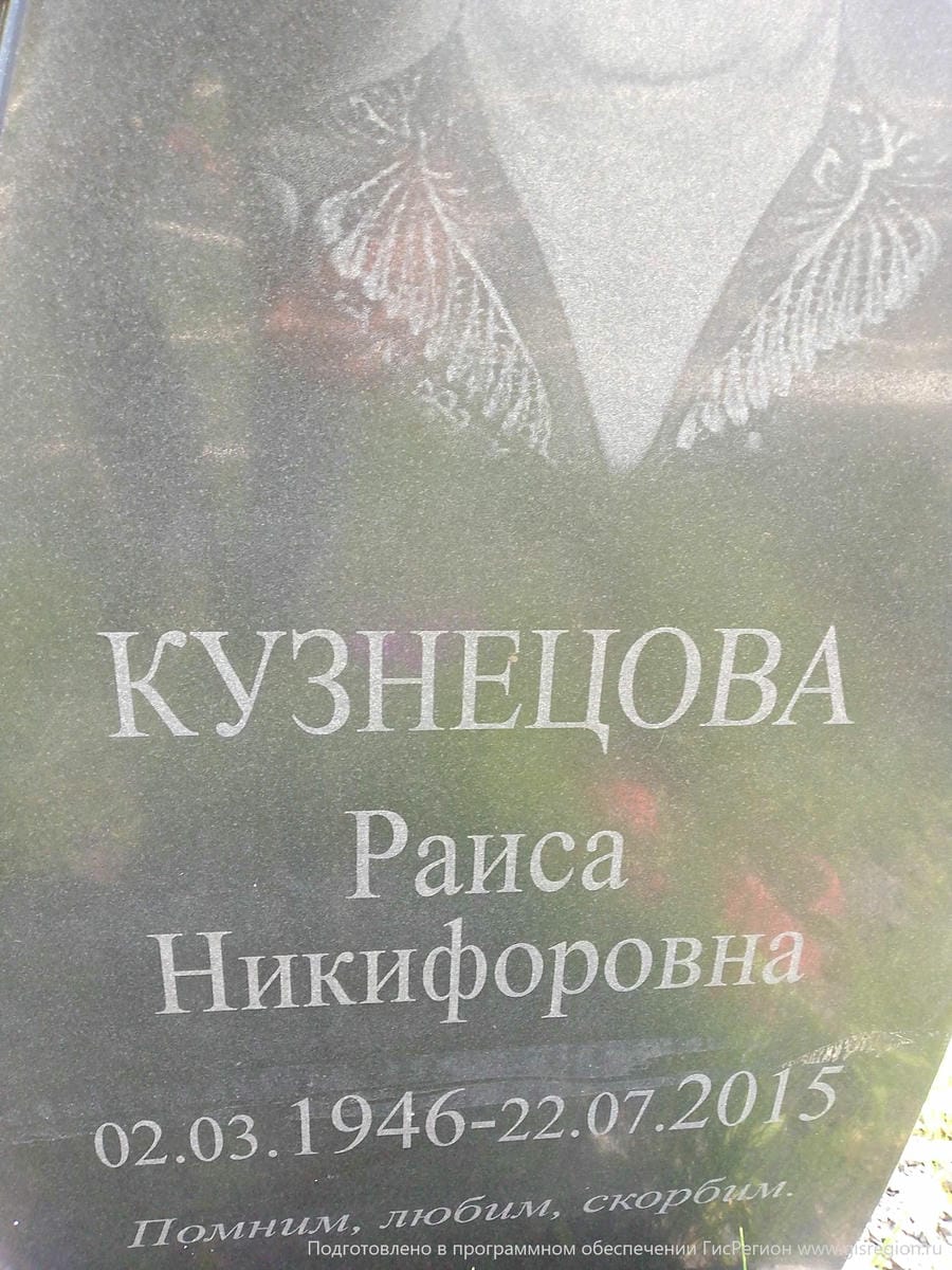 Кузнецова Раиса Никифоровна