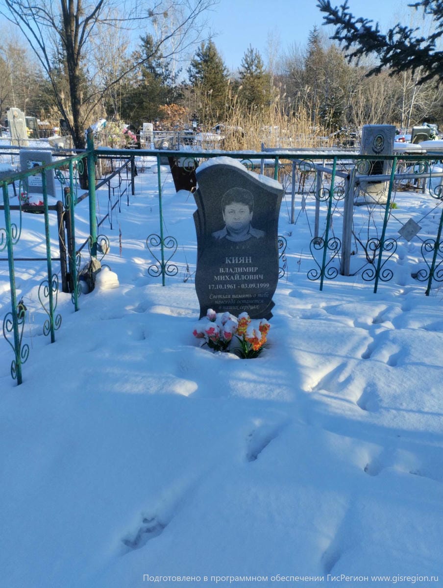 Киян Владимир Михайлович