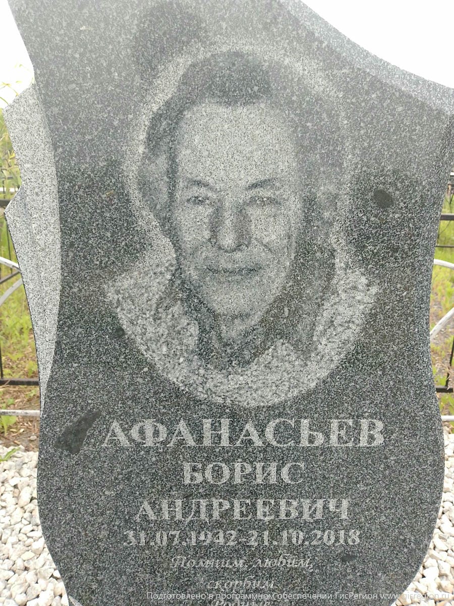 Афанасьев Юорис Андреевич