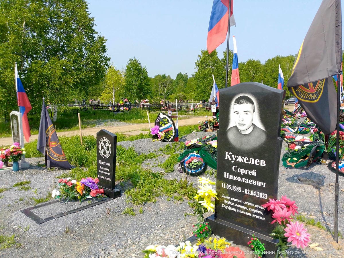 Кужелев Сергей Николаевич