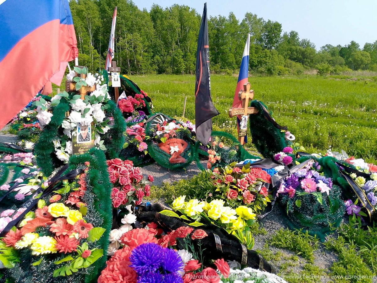 c188033b-2df7-49d7-8a07-614c7fb9773c Федорченко Роман Юрьевич