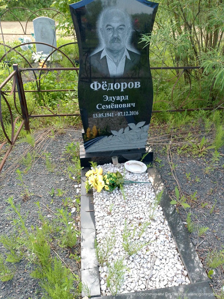 c1e25b0e-747e-41cd-8578-08ba34484f07 Федоров Эдуард Семенович