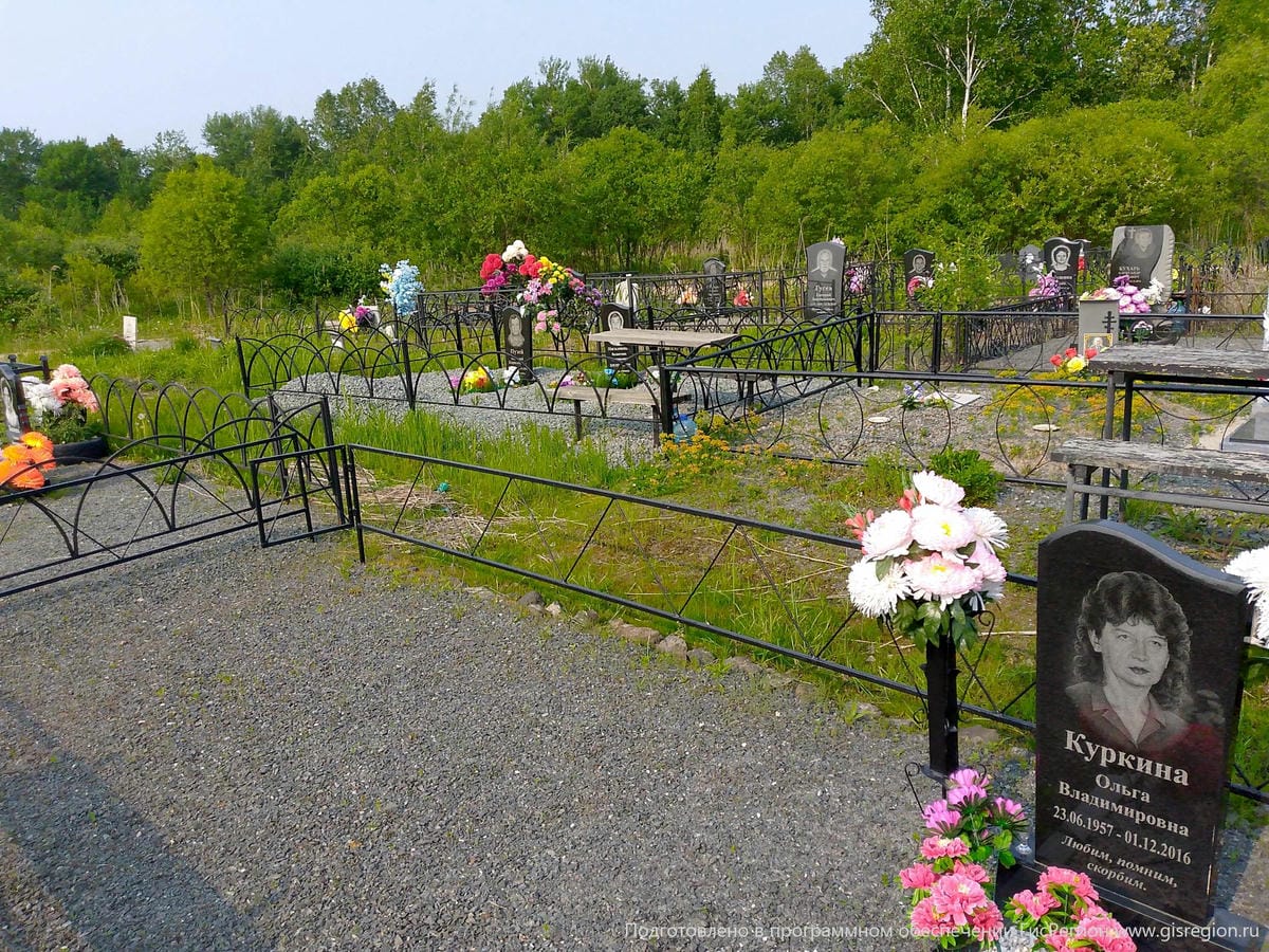 Куркина Ольга Владимировна