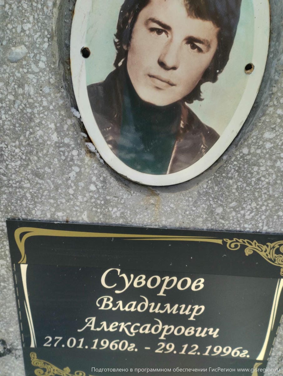 Суворов Владимир Александрович