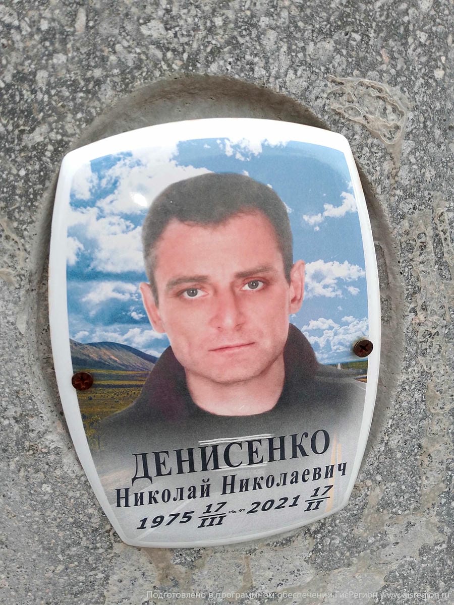 c67f9bff-4962-460f-98fc-f97838c1cbbc Денисенко Николай Николаевич