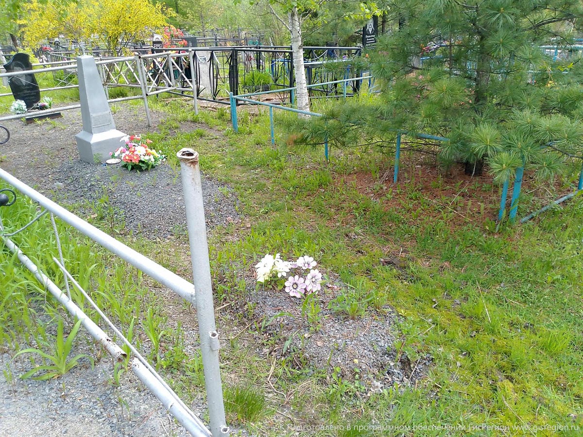 Неизвестно Неизвестно Неизвестно