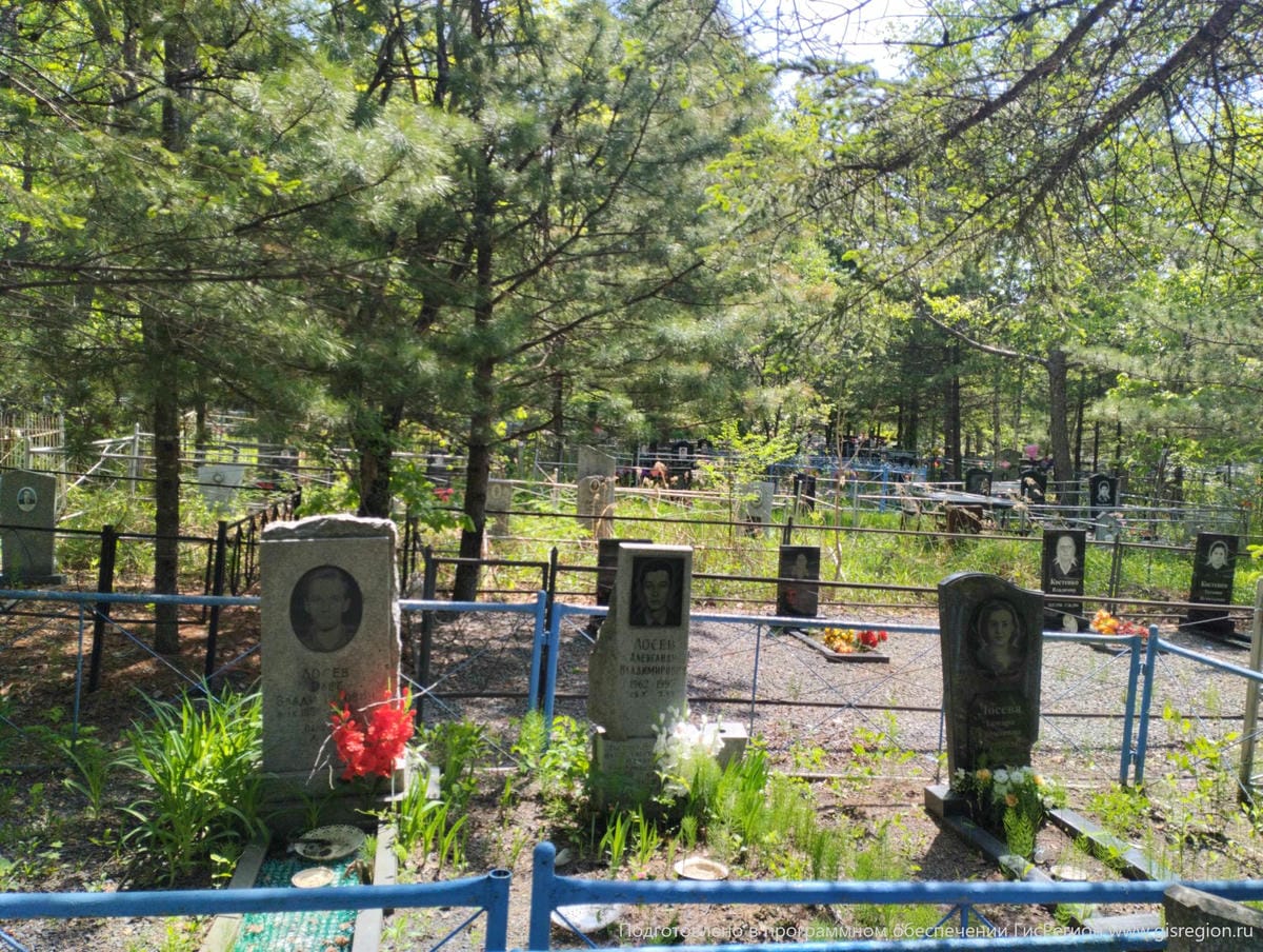 Лосев Александр Владимирович