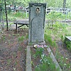 Мокряк Сергей Анатольевич