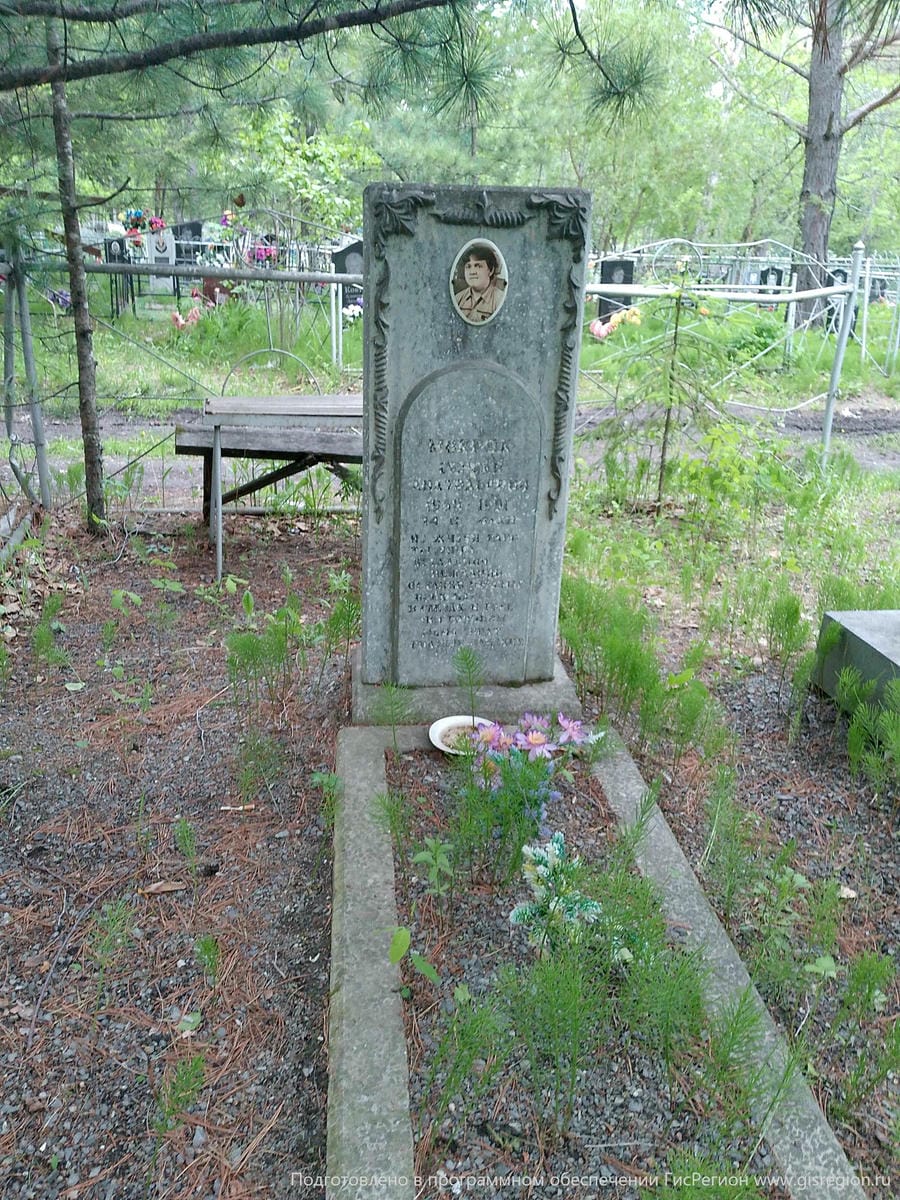 Мокряк Сергей Анатольевич