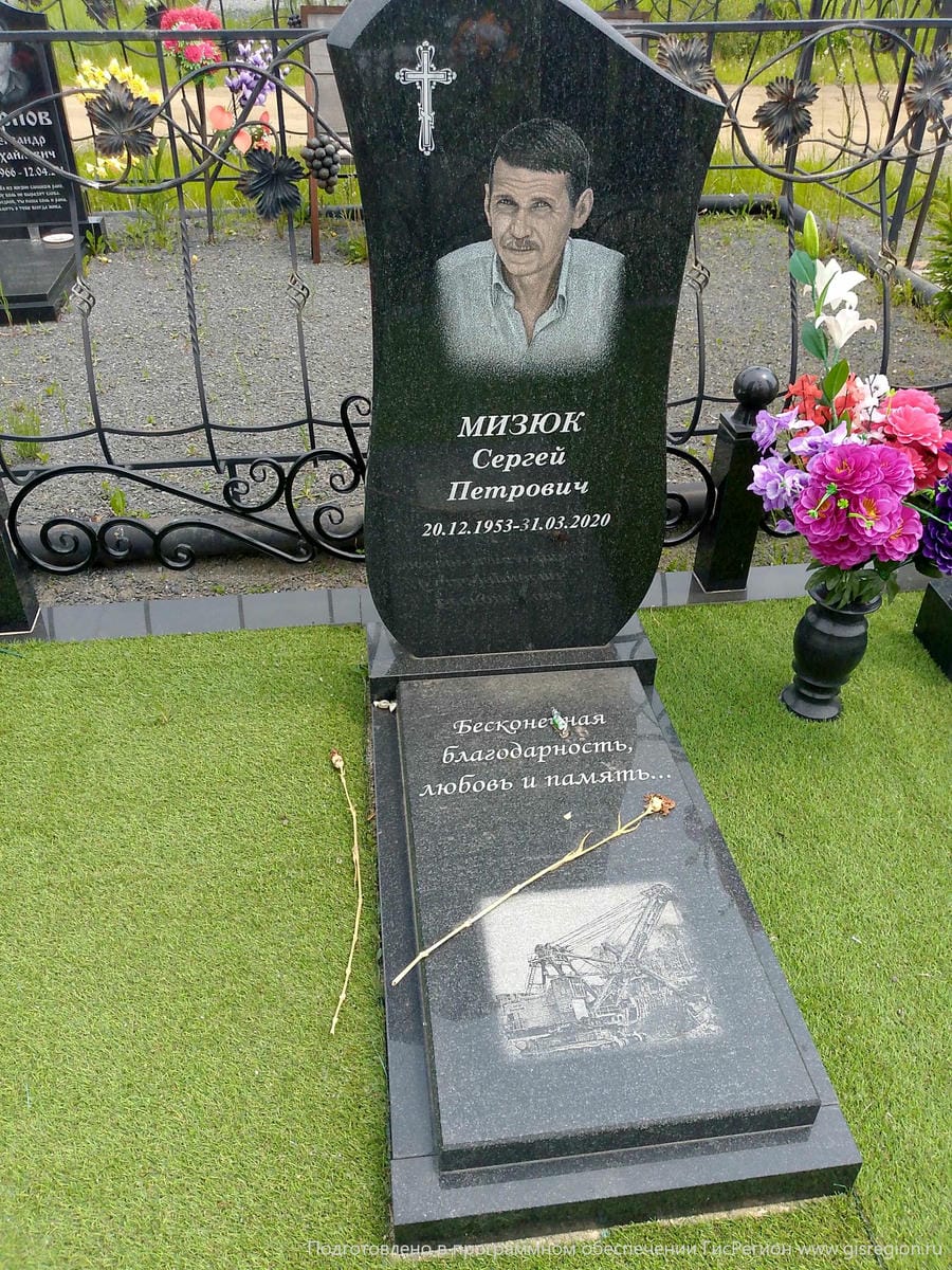 Мизюк Сергей Петрович