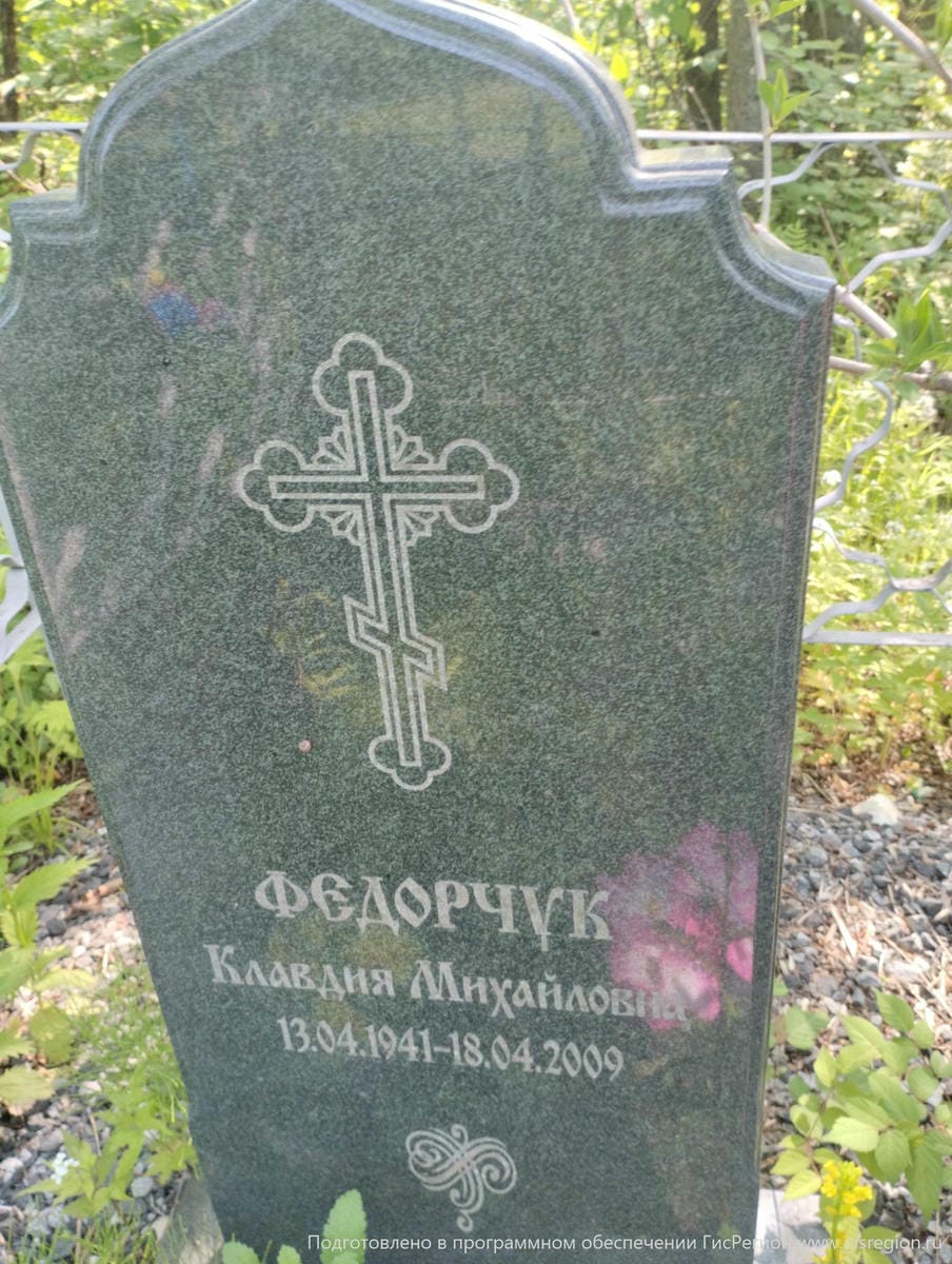 Федорчук Клавдия Михайловна
