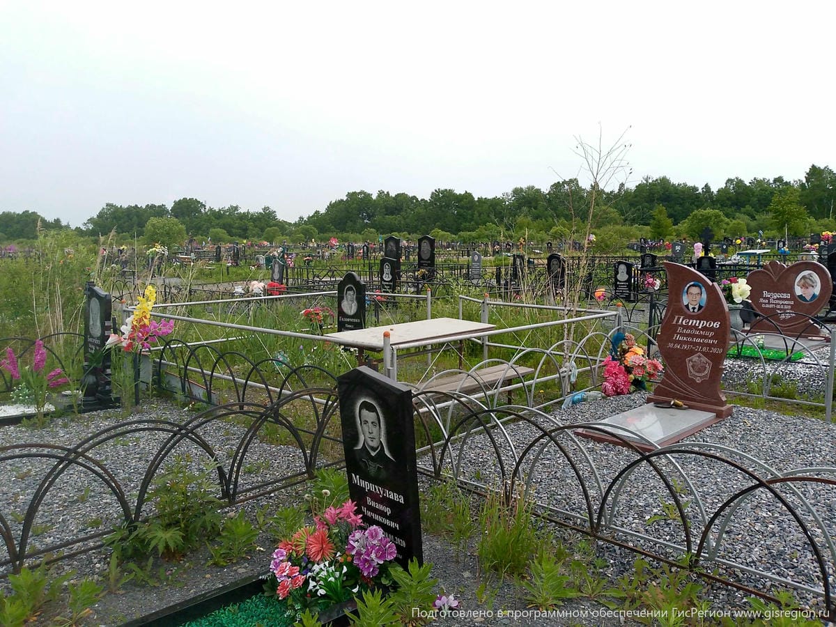 Мирцхулава Вианор Чичикович