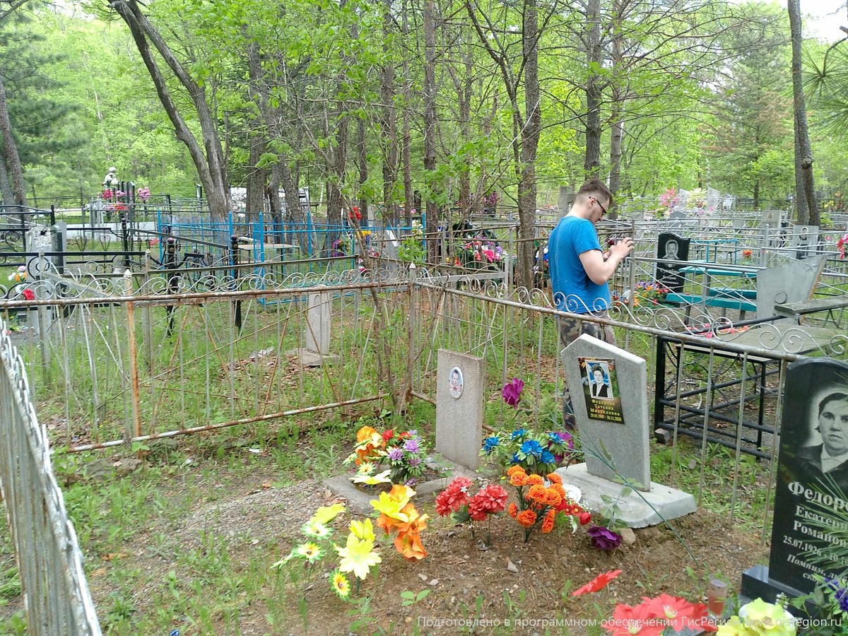 d89f37d7-6e4d-405e-8c84-45aca53f9f58 Федорова Татьяна Михайловна