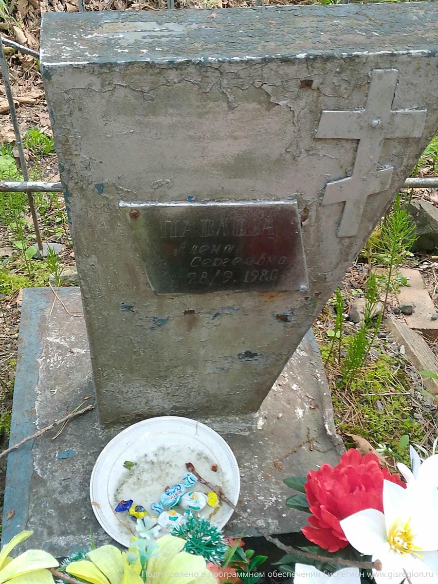 Павлова Алена Сергеевна