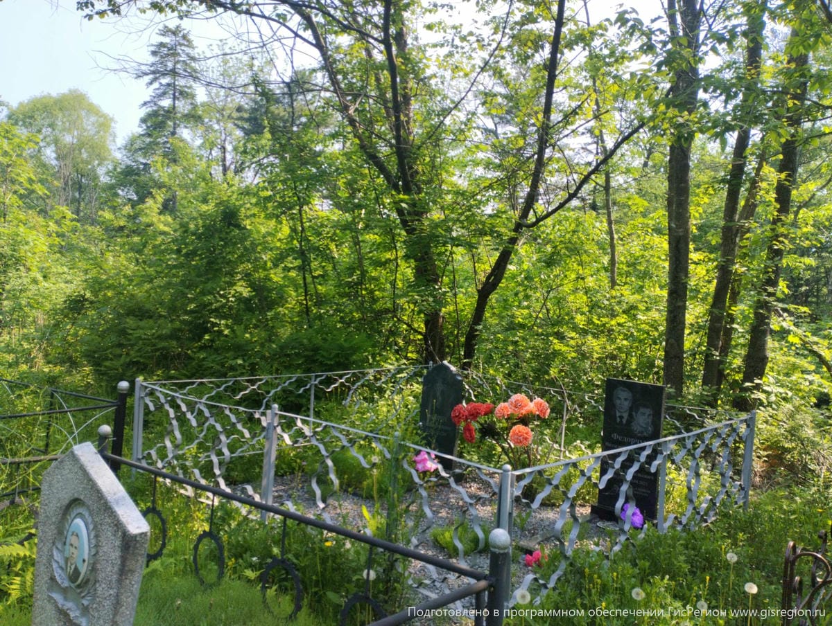 e05f68fd-e2cd-481c-97ba-37ed484b823c Федорчук Клавдия Михайловна
