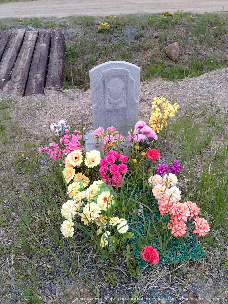 Неизвестно Неизвестно Неизвестно