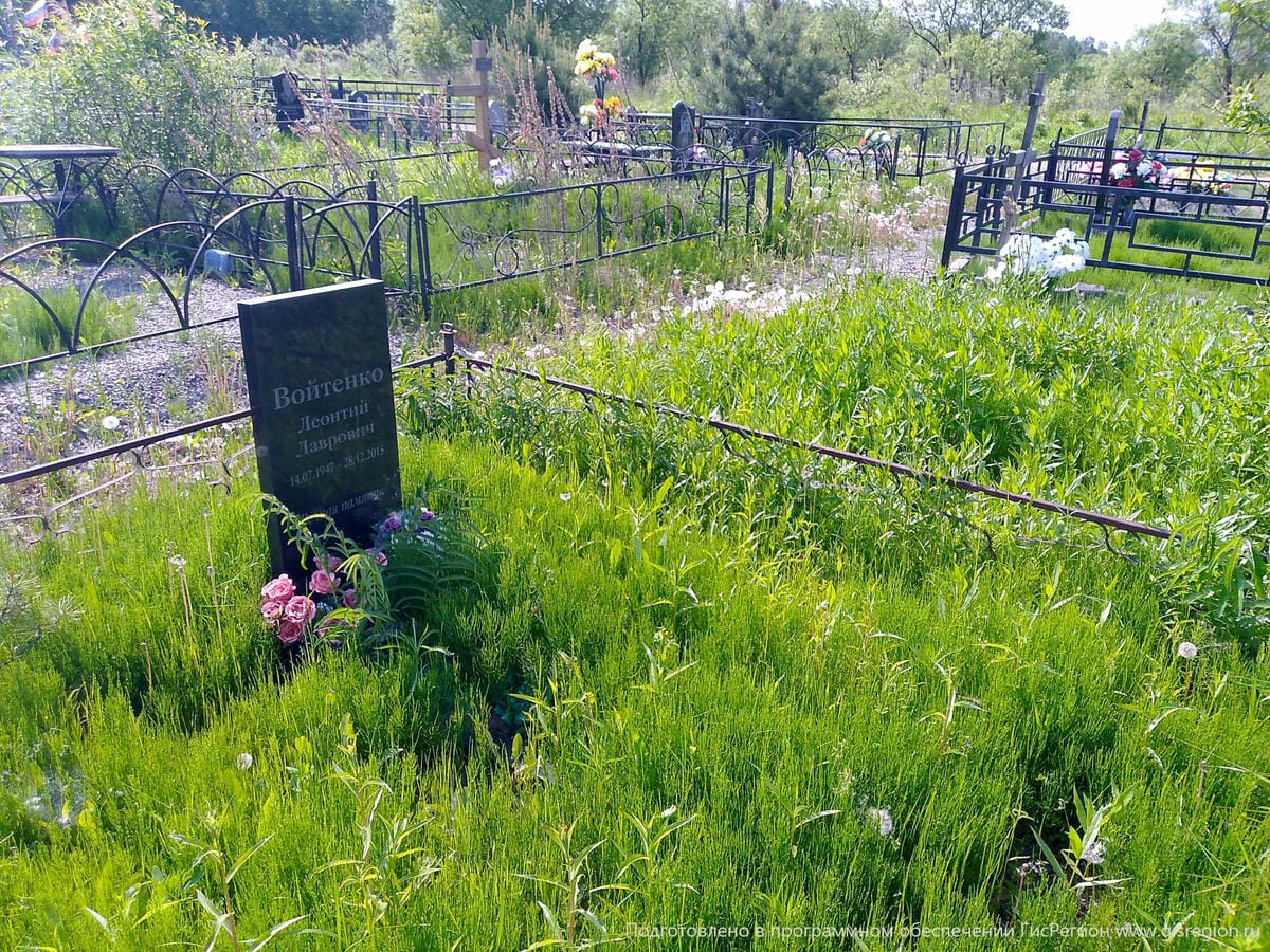 e64627df-e002-4d97-966c-2c1833bb7f3b Войтенко Леонтий Лаврович