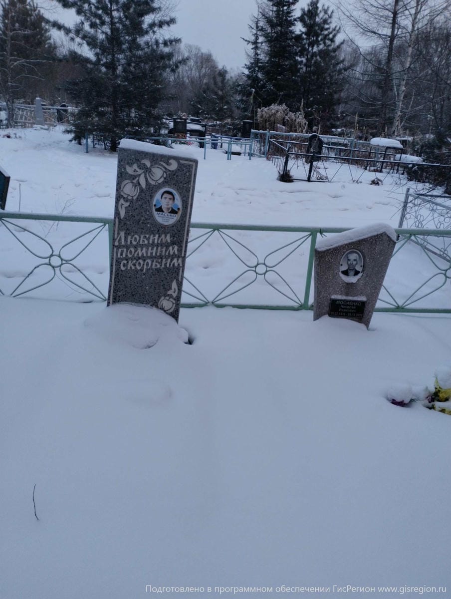 Масько Николай Степанович