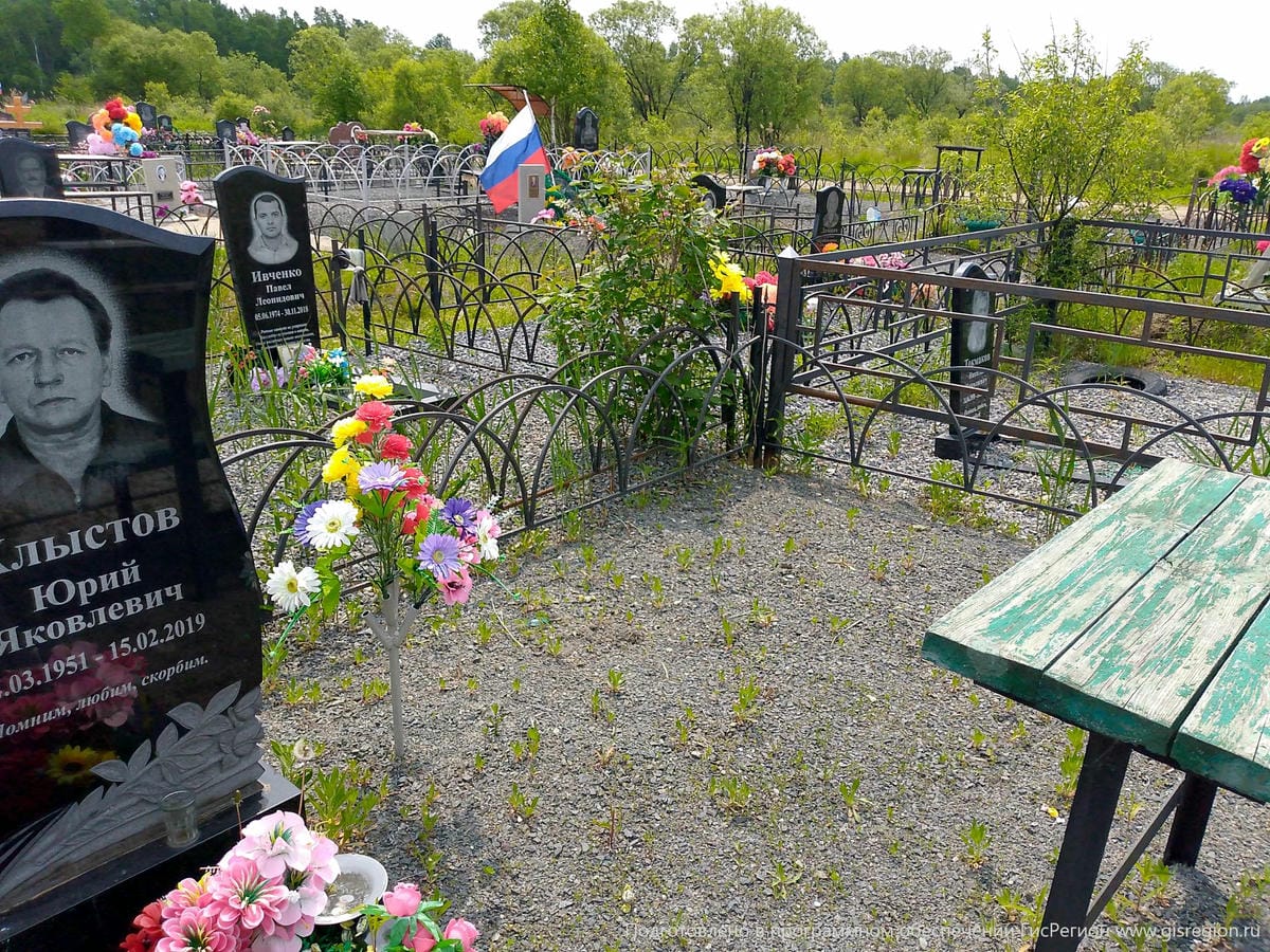 e9585918-b499-4458-8ffd-958b7c78bf5d Хлыстов Юрий Яковлевич