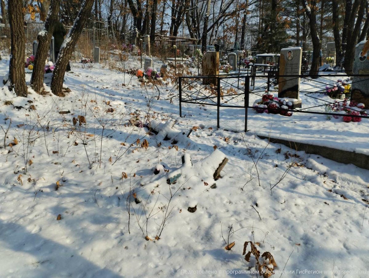 Неизвестно Неизвестно Неизвестно